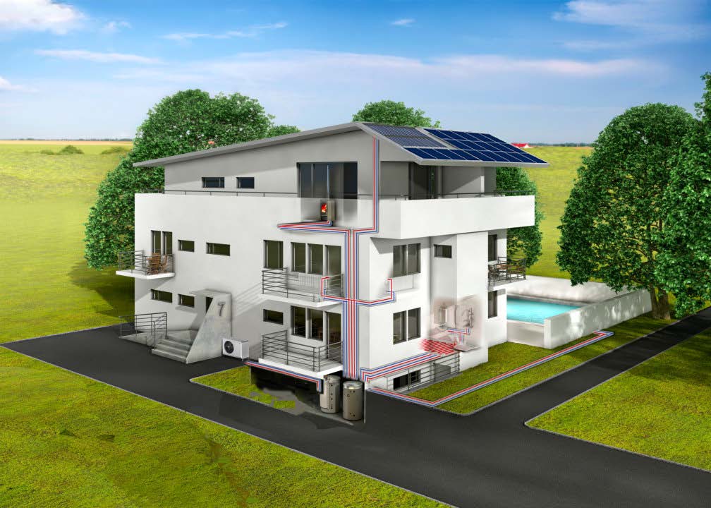 Arten-Heizungsanlagen