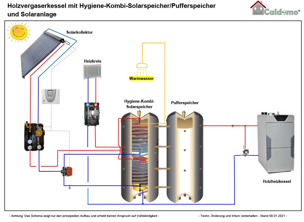 Microsoft Word - 11.holz caldomo1